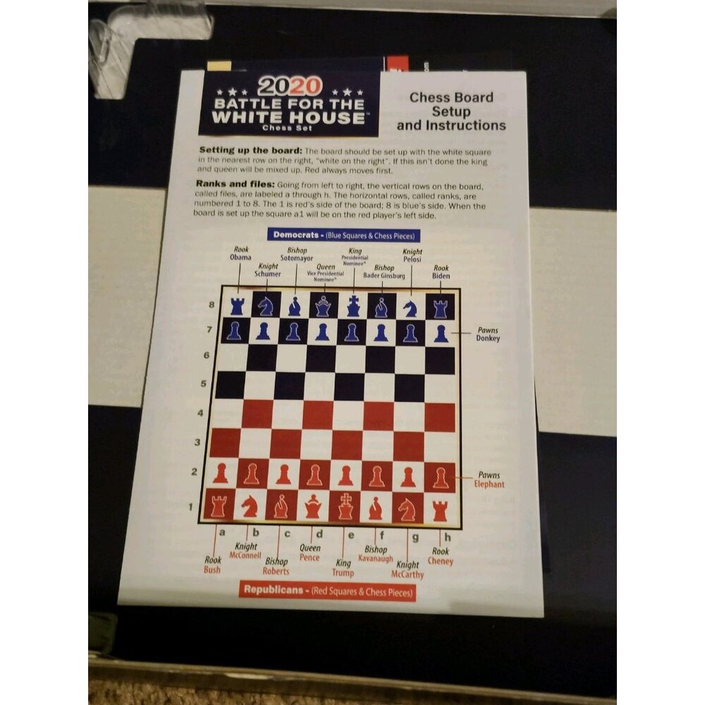 BulbHead 2020 Battle For The White House Chess Set - Picture 7 of 8